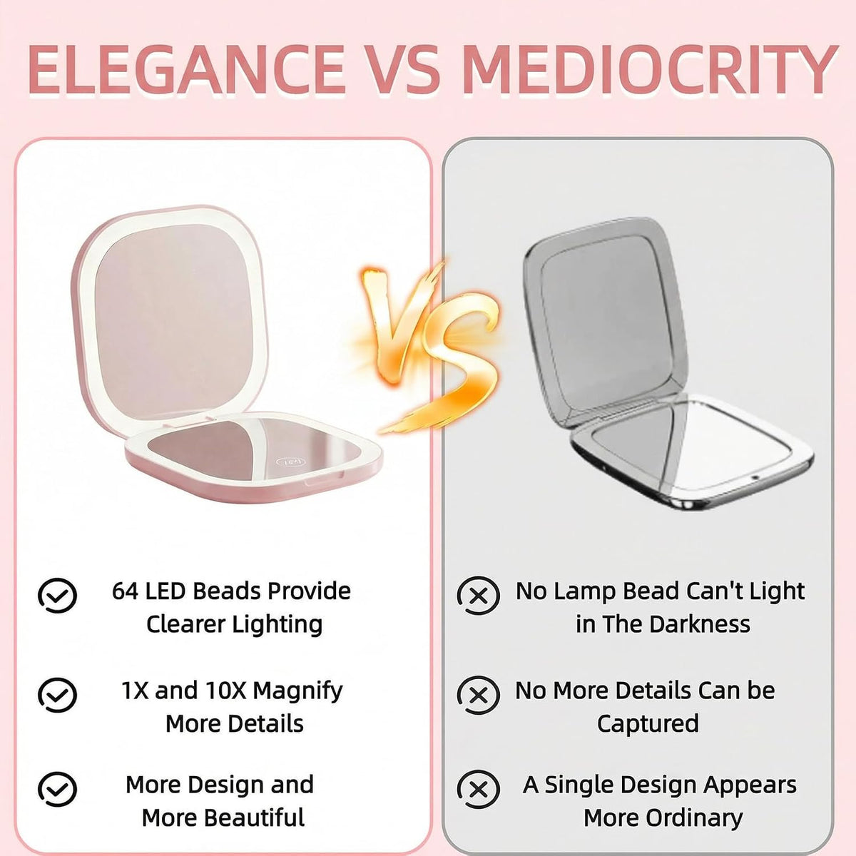 Folding Travel Makeup Mirror with LED Lights