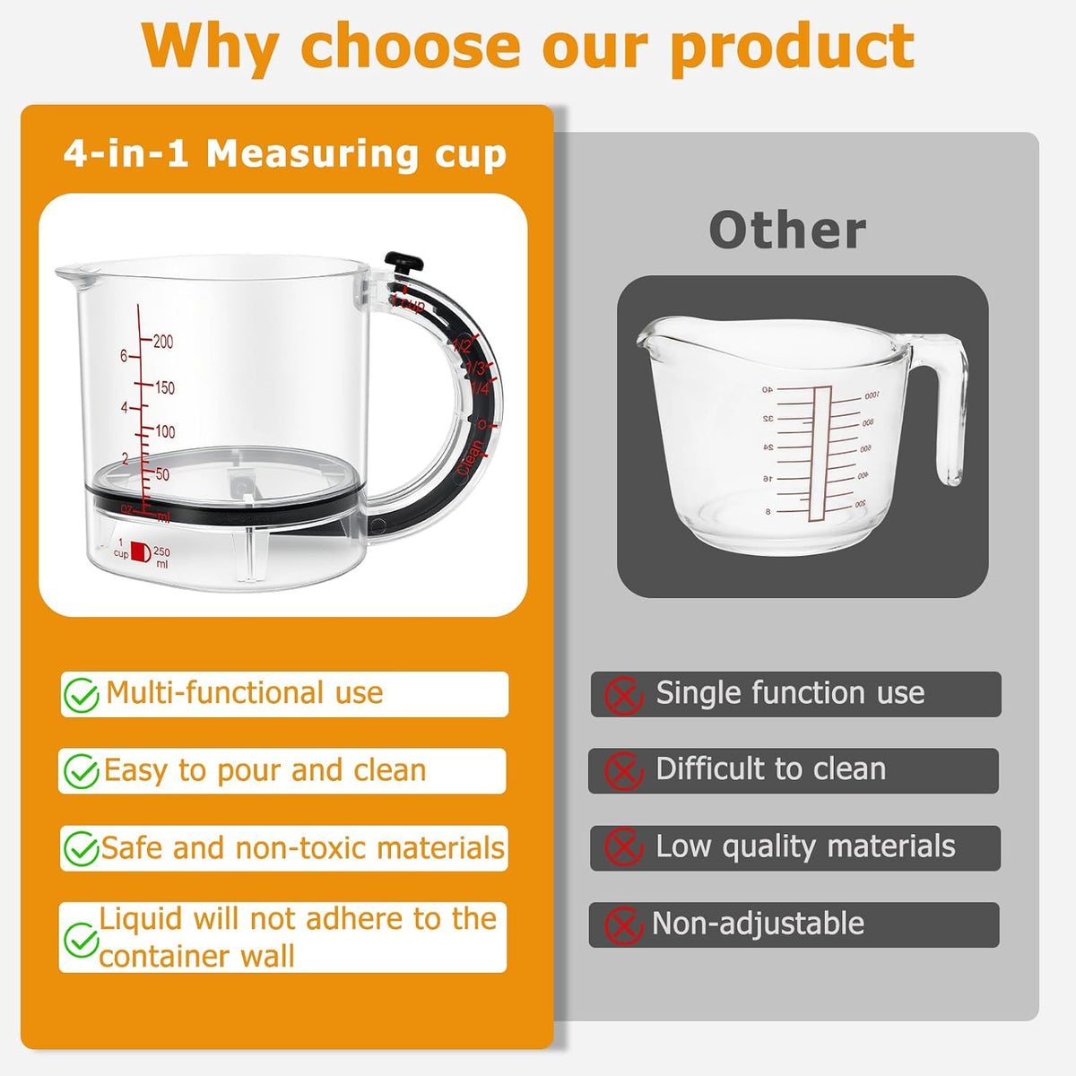 4-In-1 Adjustable Measuring Cup For Liquid & Dry