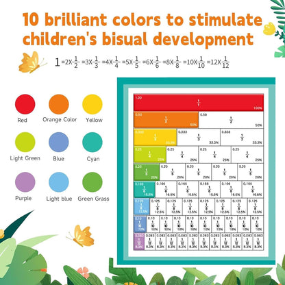 Magnetic Fraction Board & Fraction Tiles, Montessori Math Teaching Aids