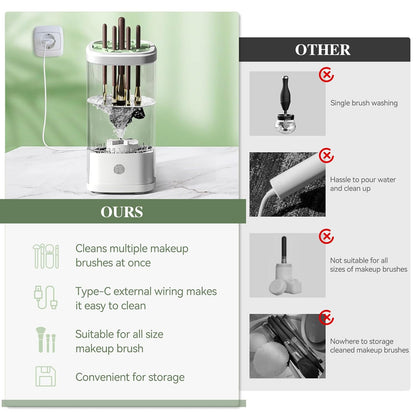 Portable Electric Makeup Brush Cleaner with Built-in Stand