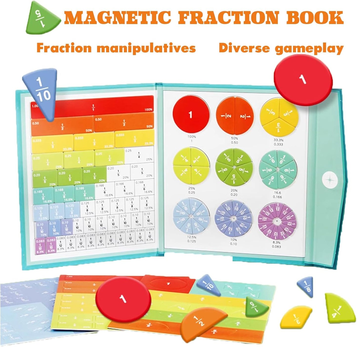 New Magnetic Fraction Demonstration Set And Game Booklet For Children