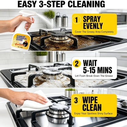 Kitchen Degreaser Spray – Fast Grease Remover