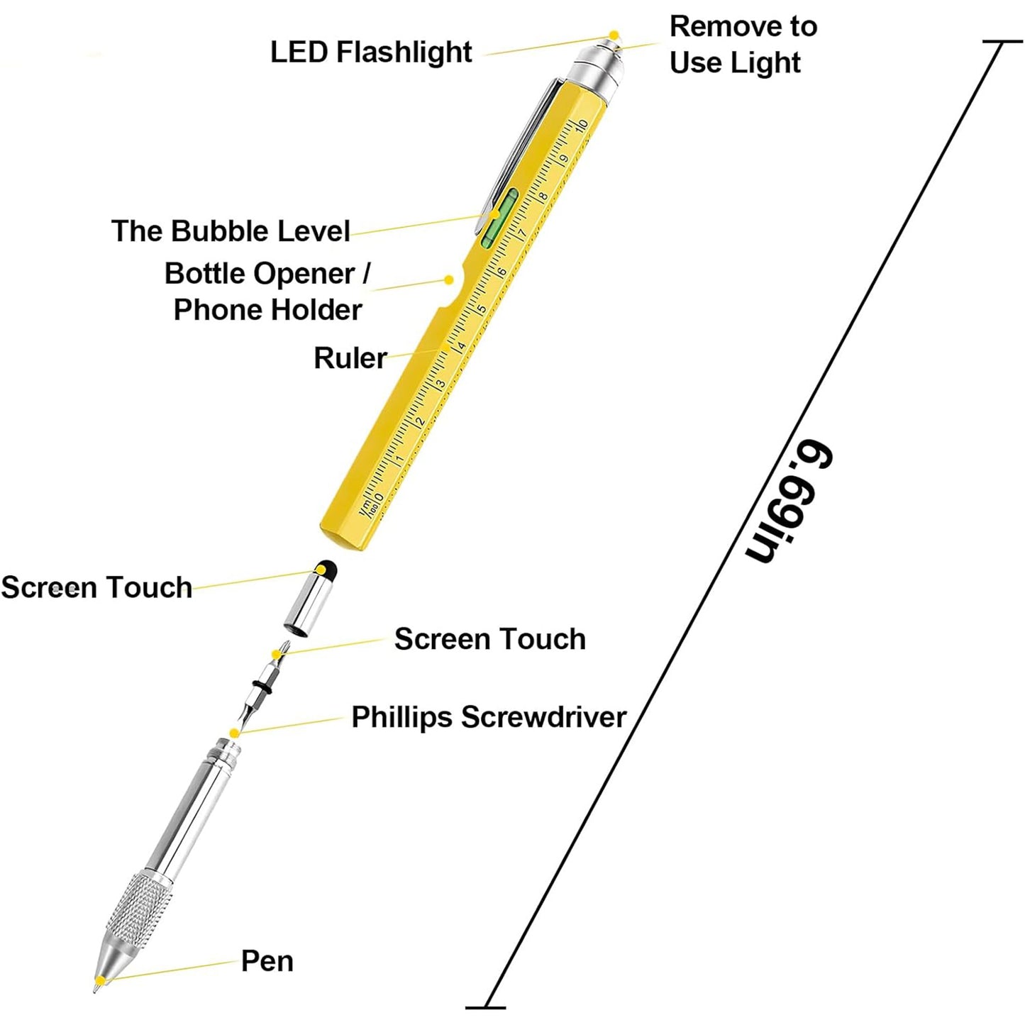 9-in-1 Multitool Pen – 2 Pcs Cool Gadget Gift for Men, Dad & Husband, Stocking Stuffers