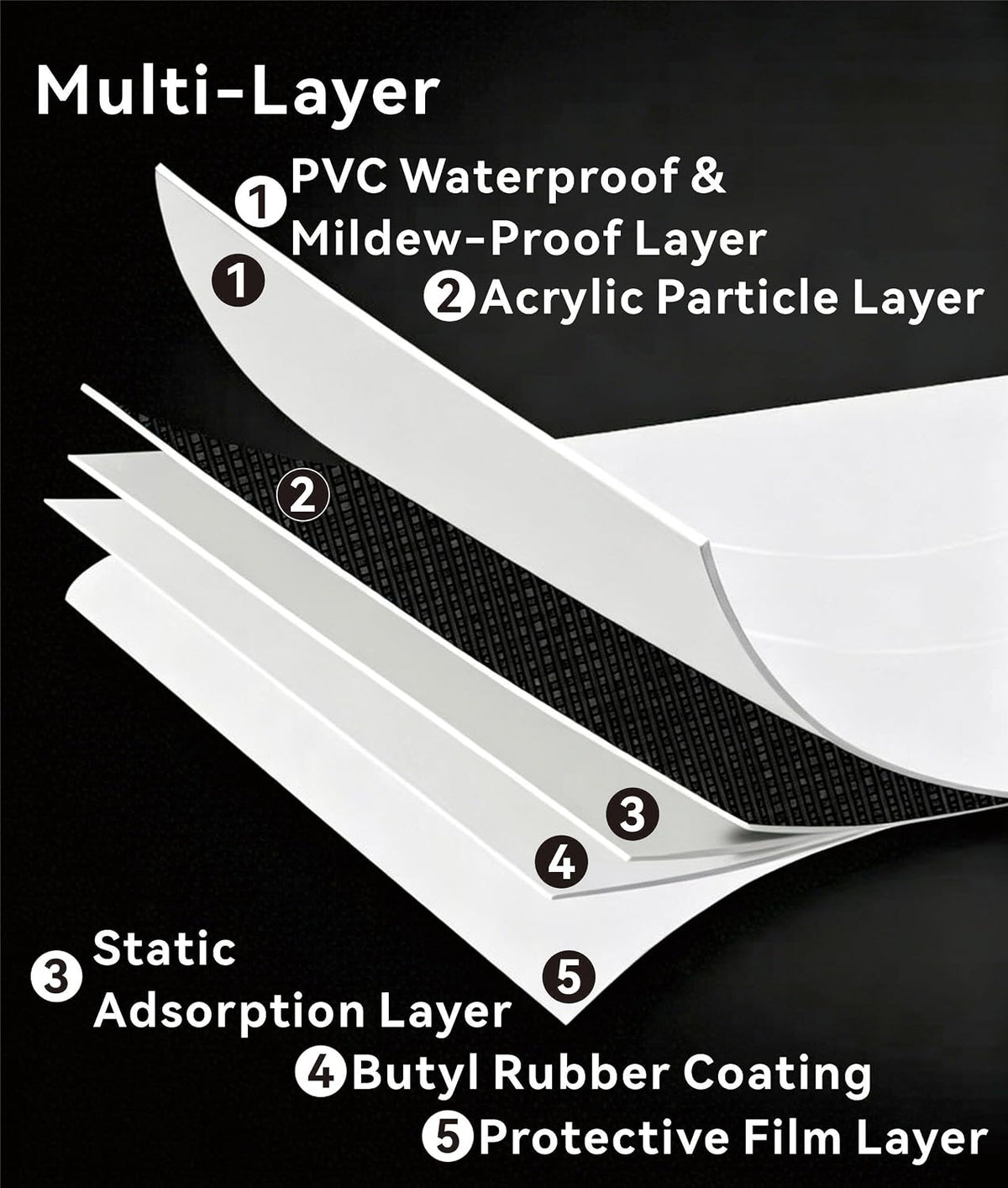 Self Adhesive Waterproof Caulking Tape Peel & Stick Sealant Strip