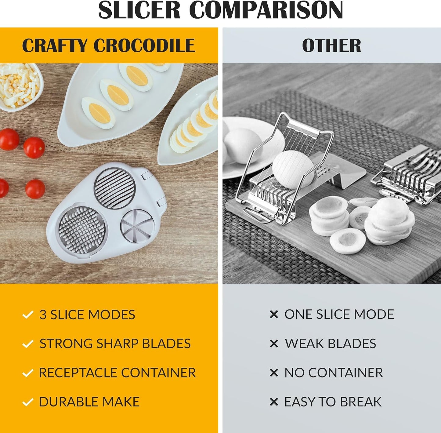 3-In-1 Egg Slicer for Hard Boiled Eggs,Stainless Steel Egg Cutter with 3 Cutting Modes