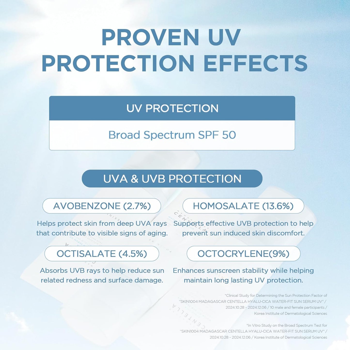 Centella Water-Fit Sun Serum UV, Sunscreen SPF 50 with Hyaluronic Acid