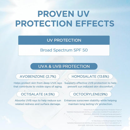 Centella Water-Fit Sun Serum UV, Sunscreen SPF 50 with Hyaluronic Acid