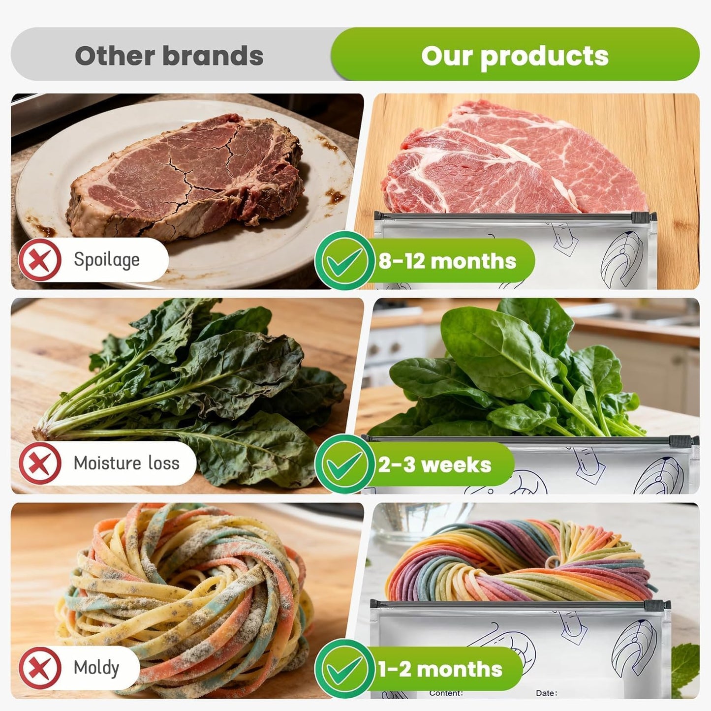 Upgrade Reusable Food Storage Bags with Label and Zip Lock