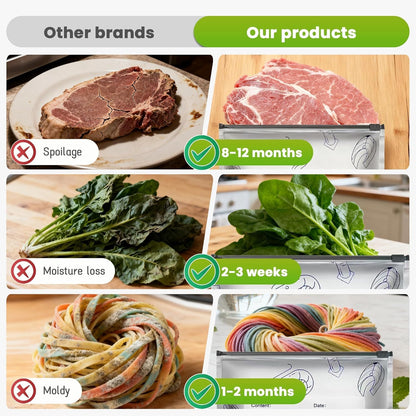 Upgrade Reusable Food Storage Bags with Label and Zip Lock