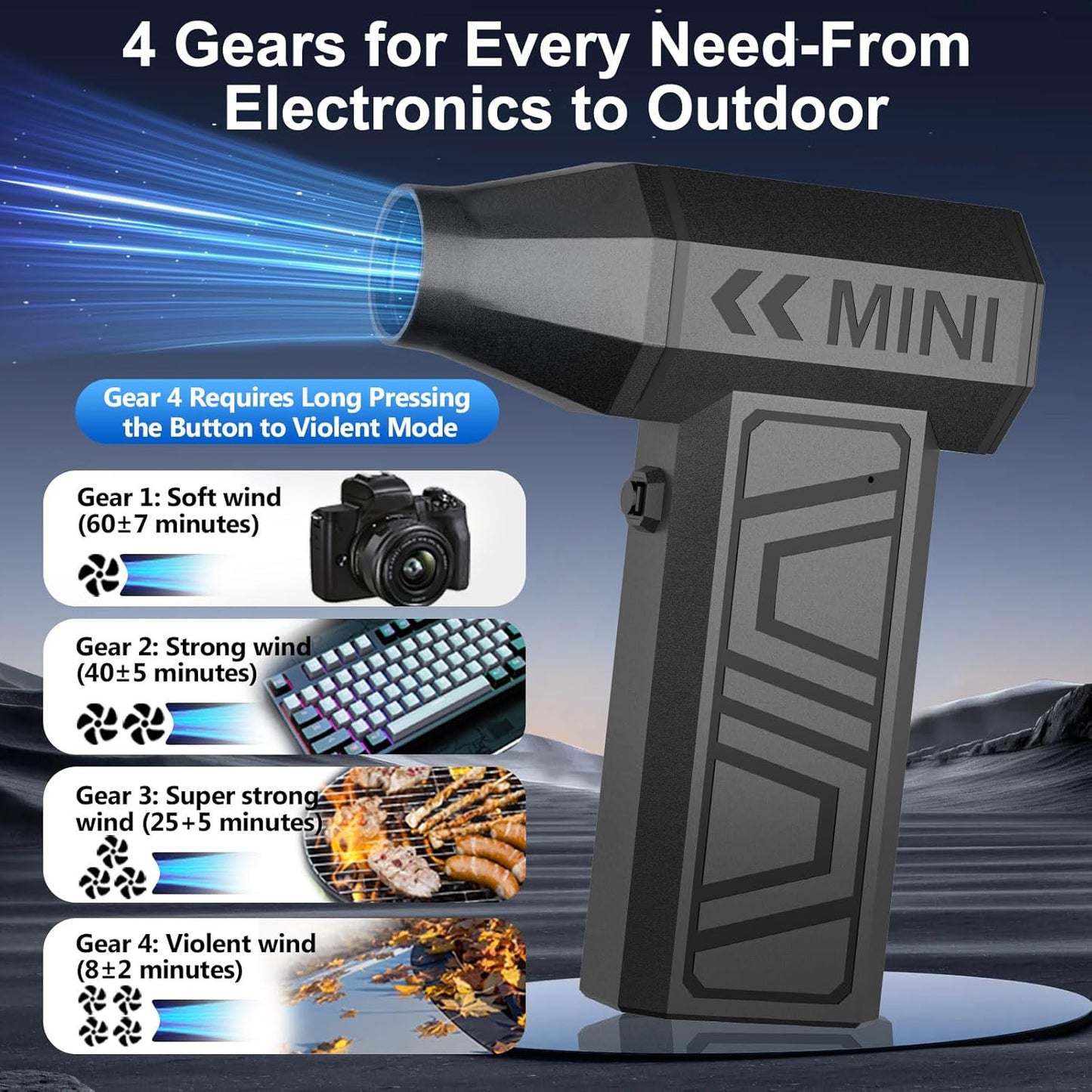 Mini Handheld Turbo Fan, 130000 RPM Rechargeable Air Duster, 4-Gear Cordless Blower for Car/Home/Outdoor/BBQ