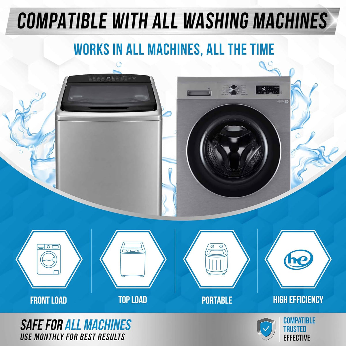 Washing Machine Cleaner Descaler 12 Pack - Septic Safe Eco-Friendly Deodorizer