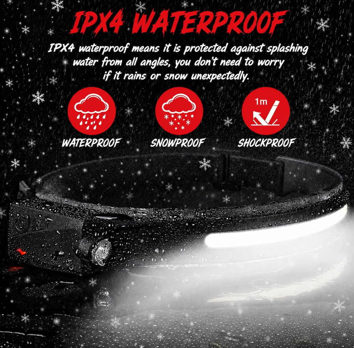 Headlamp Rechargeable, 230° Wide Beam Head Lamp LED with Motion Sensor