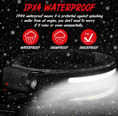 Headlamp Rechargeable, 230° Wide Beam Head Lamp LED with Motion Sensor