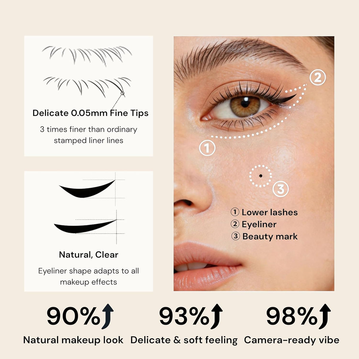 3-in-1 Eyeliner And Lower Mascara Stamp Set - Waterproof And Smudge-Proof