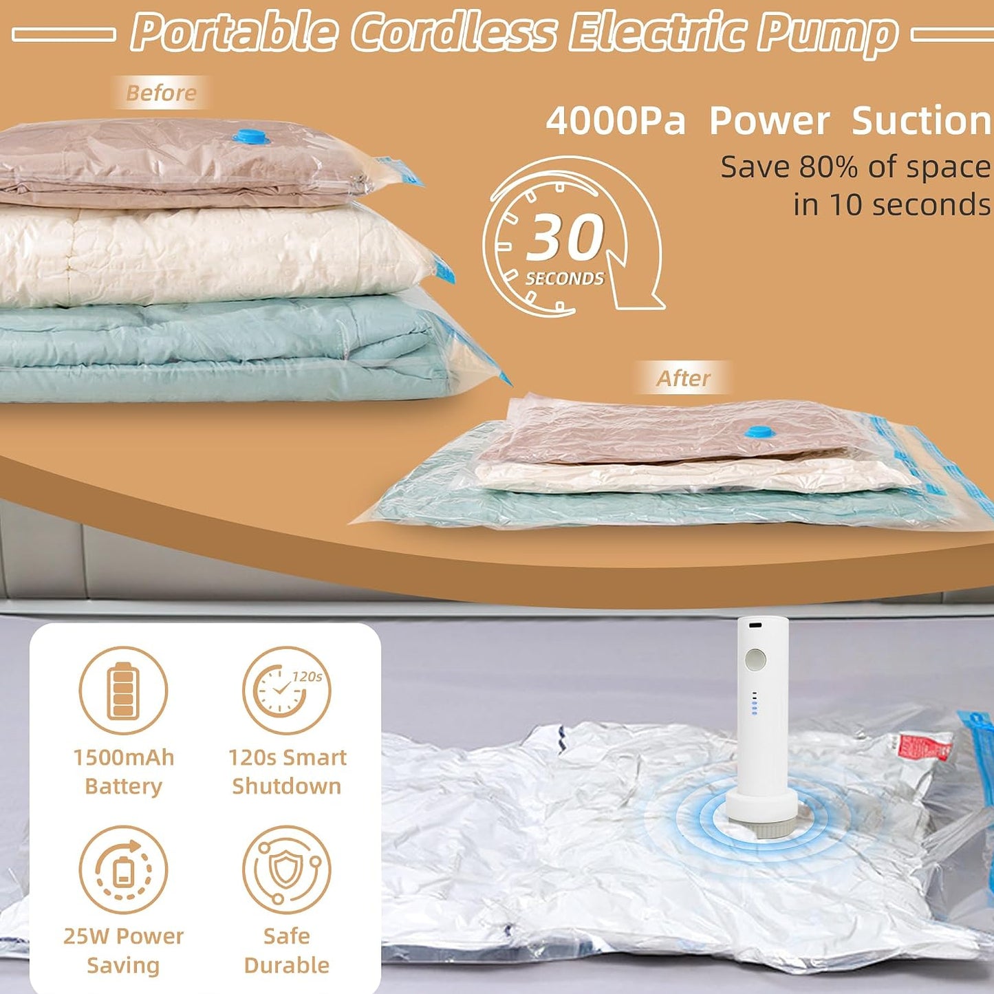 Cordless Electric Air Pump Set – Includes 3 Travel Vacuum Storage Bags