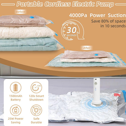 Cordless Electric Air Pump Set – Includes 3 Travel Vacuum Storage Bags