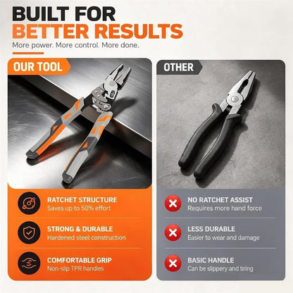9" Ratcheting Locking Pliers