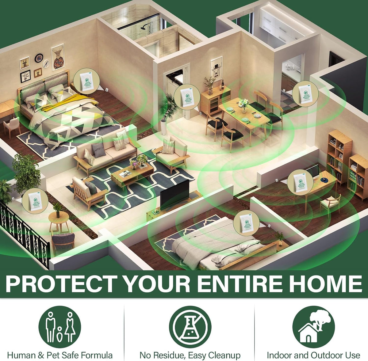 Humane Rodent Control Defense Device Eco Friendly Mouse Repellent Indoor, 12 Packs