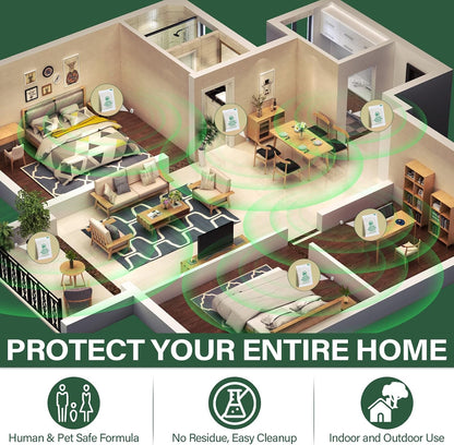 Humane Rodent Control Defense Device Eco Friendly Mouse Repellent Indoor, 12 Packs