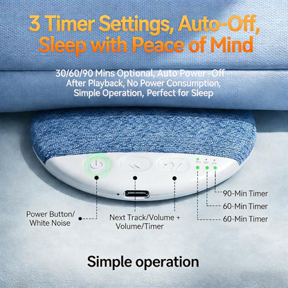 2026 New Bluetooth Pillow Speaker for Sleeping, Ultra-Thin 1.1cm Under Pillow Speaker