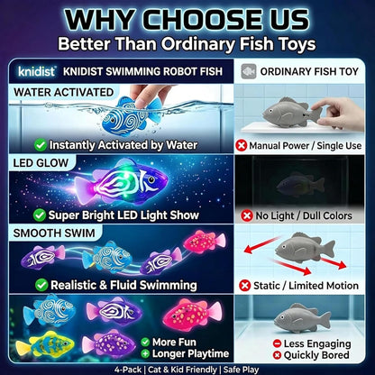Swimming Robot Fish Water Activated Robotic Pool Pet