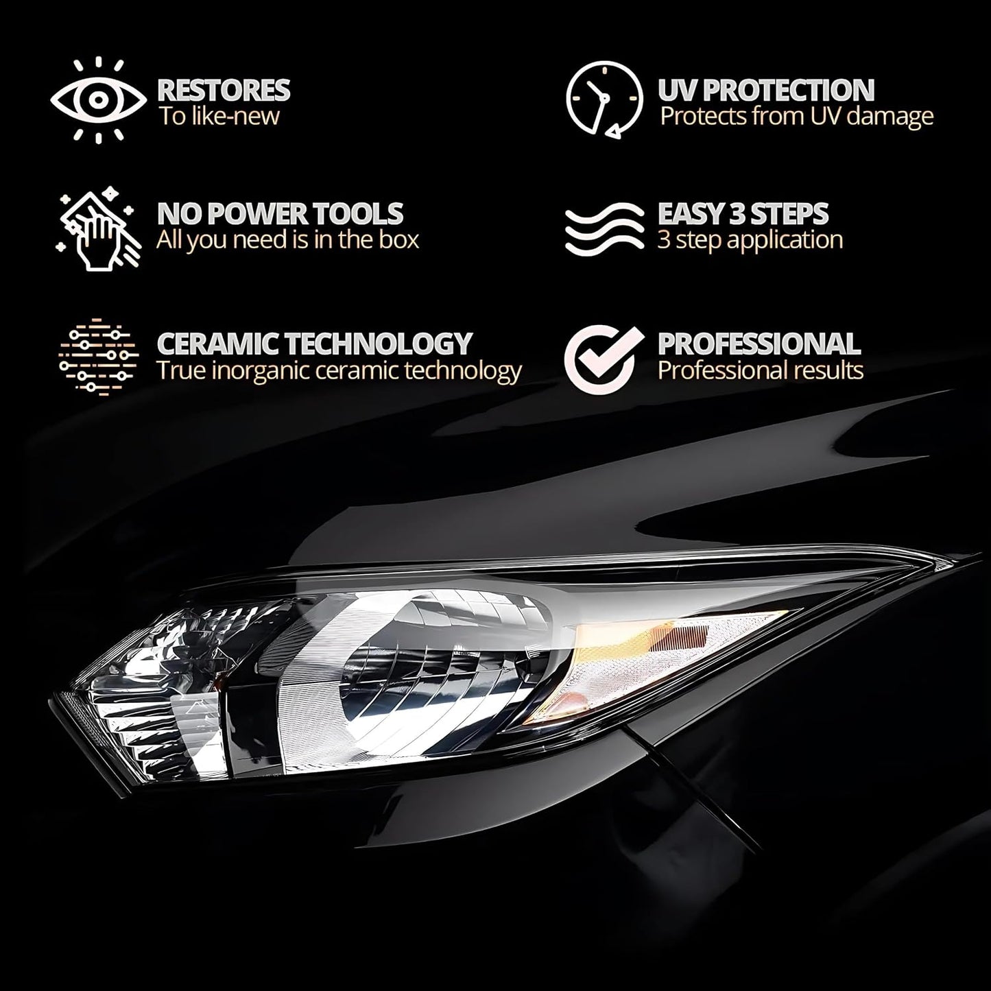 Car Headlamp Repair Spray Set for Vehicle Truck Automotive RV