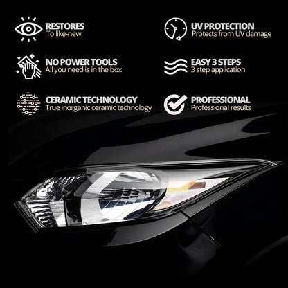 Car Headlamp Repair Spray Set for Vehicle Truck Automotive RV
