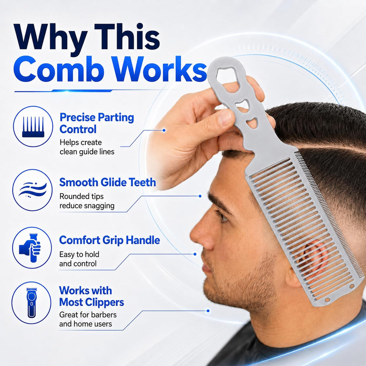 4-in-1 Detachable Fade Comb Set, Compatible with All Hair Clippers