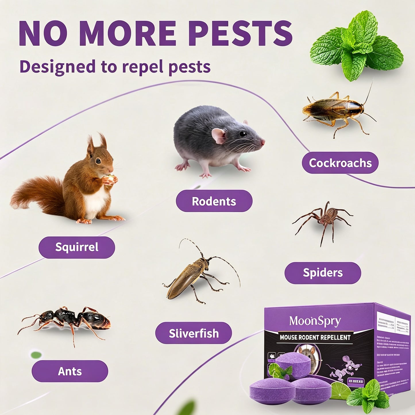 12 Pcs Mouse Rodent Repellent for Mice Repellent, Squirrels