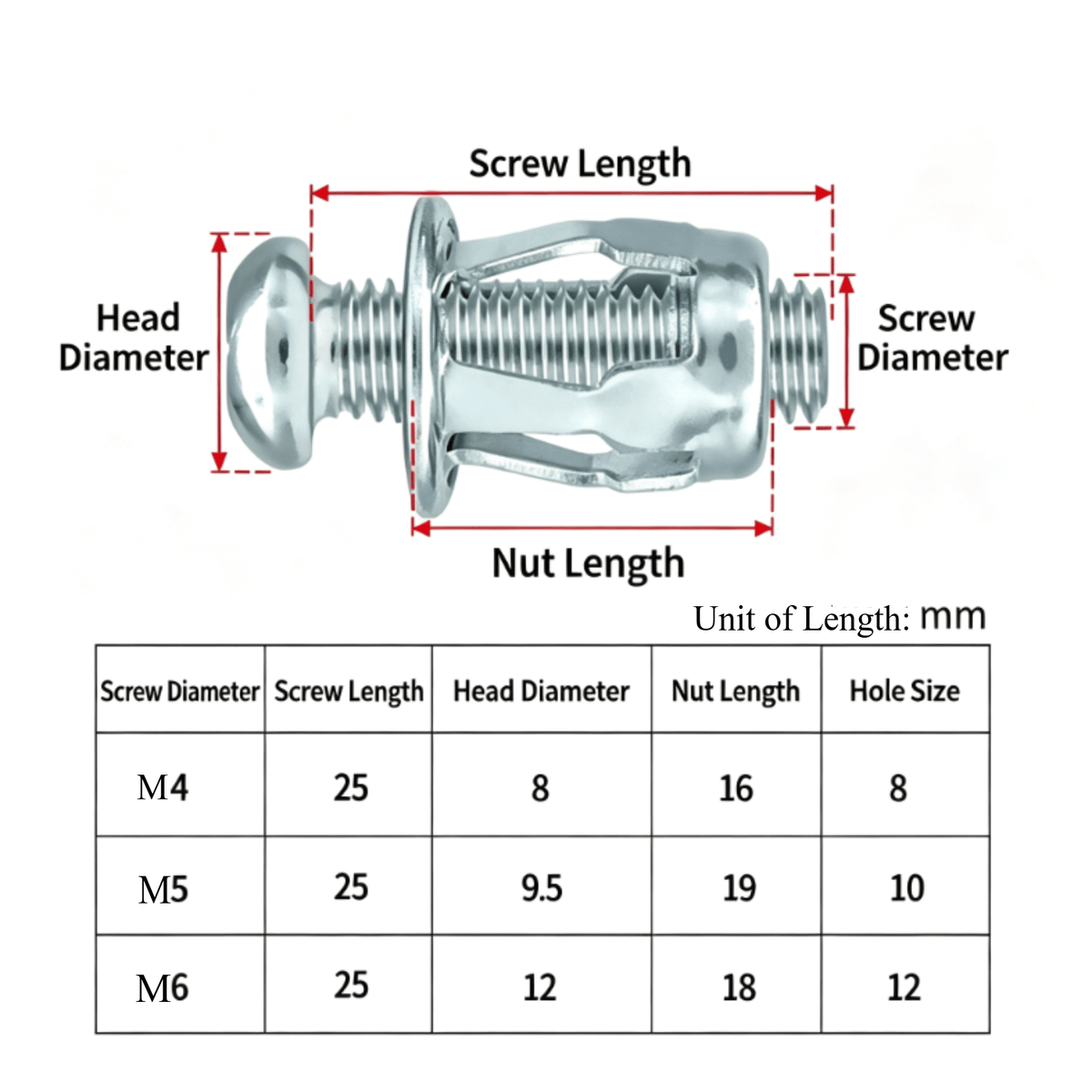 Heavy-Duty Carbon Steel Button Rivet Locking Nuts Set-30 Pcs