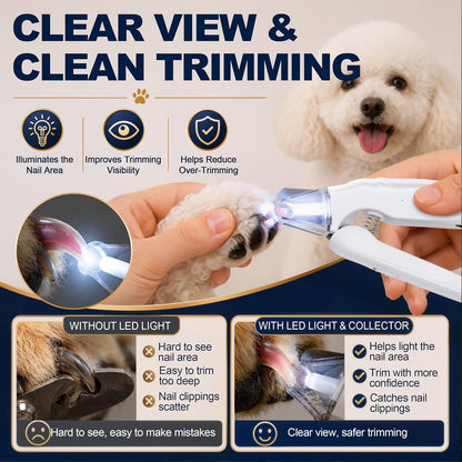 Dog Nail Clippers with Light & Grinder