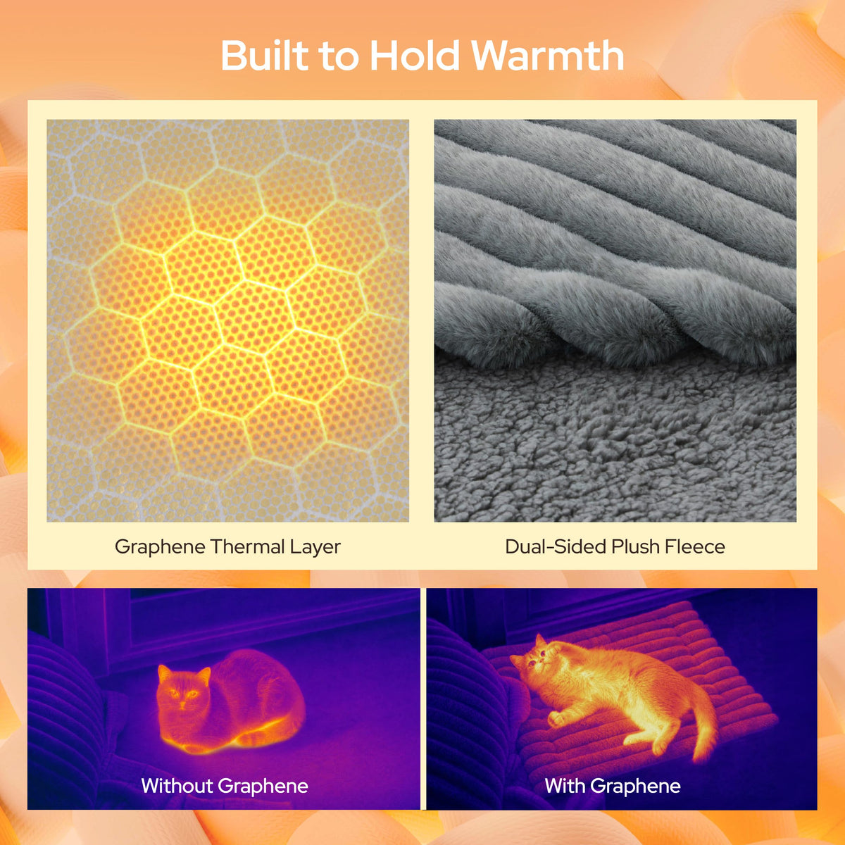 Self Warming Dog, Cat Pad