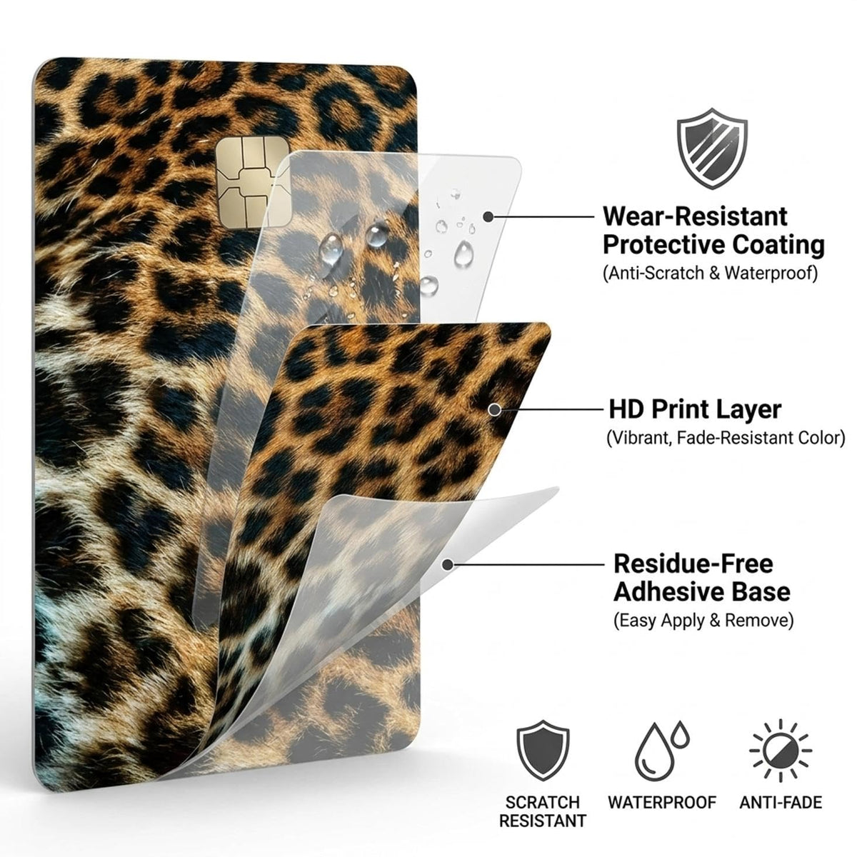 Leopard Print Credit Card Skin
