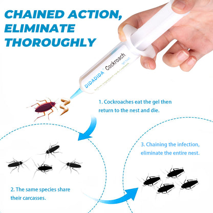Cockroach Gel Bait Suitable for All Types of Cockroaches