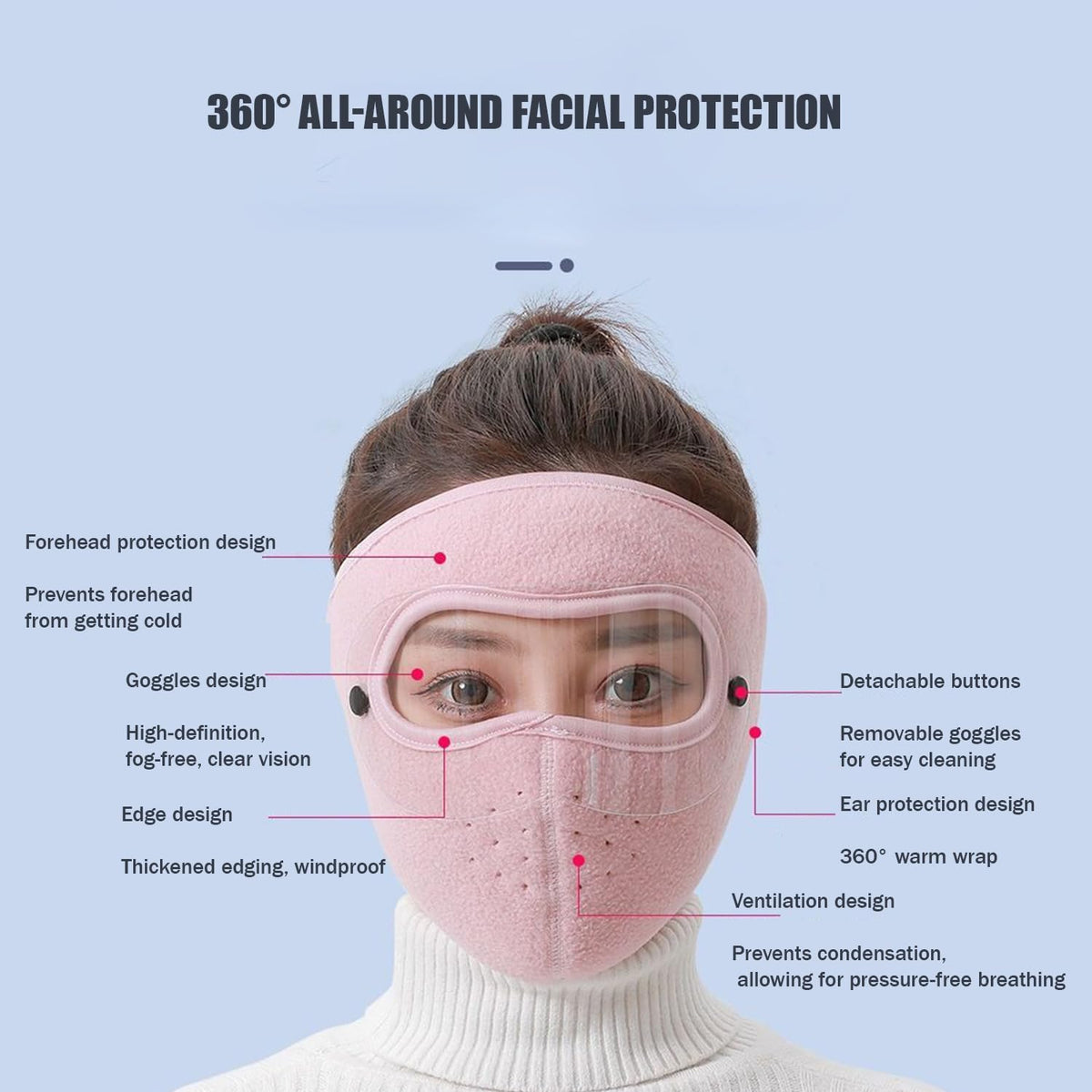 Fleece Thermal Mask with Removable Goggles