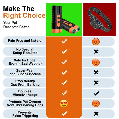 2-In-1 Dog Barking Deterrent Training Tool, Safe Behavior Correction