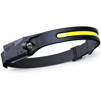 Headlamp Rechargeable, 230° Wide Beam Head Lamp LED with Motion Sensor