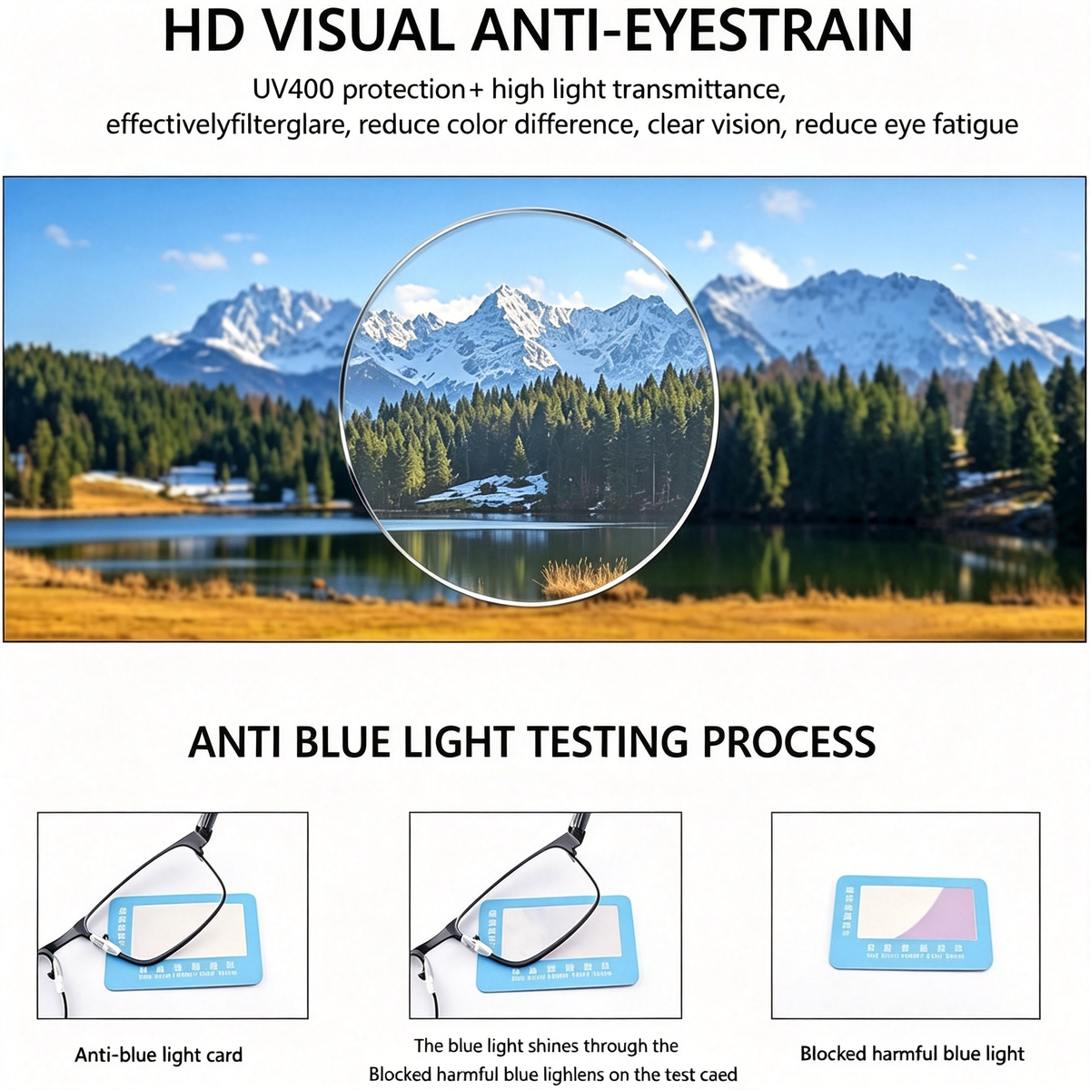 Universal Photochromic Prescription Glasses - Blue Light Protection