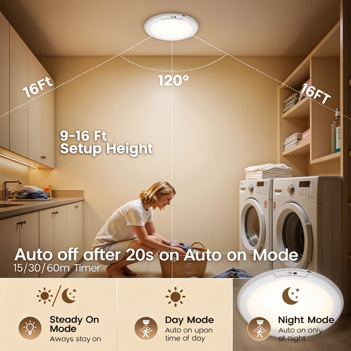 Rechargeable Motion Sensor Ceiling Lamp - Magnetic Ceiling Mount