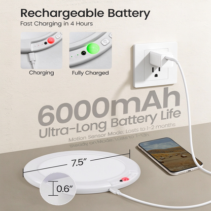 Rechargeable Motion Sensor Ceiling Lamp - Magnetic Ceiling Mount