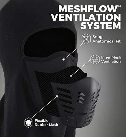 Fleece Full Face Ski Mask - Windproof, Anti-Haze, Soft