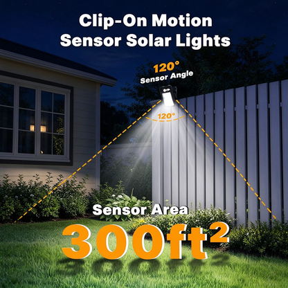Clip On Solar Lights Outdoor, 60 LEDs  USB & Solar Motion Sensor Clamp On Light