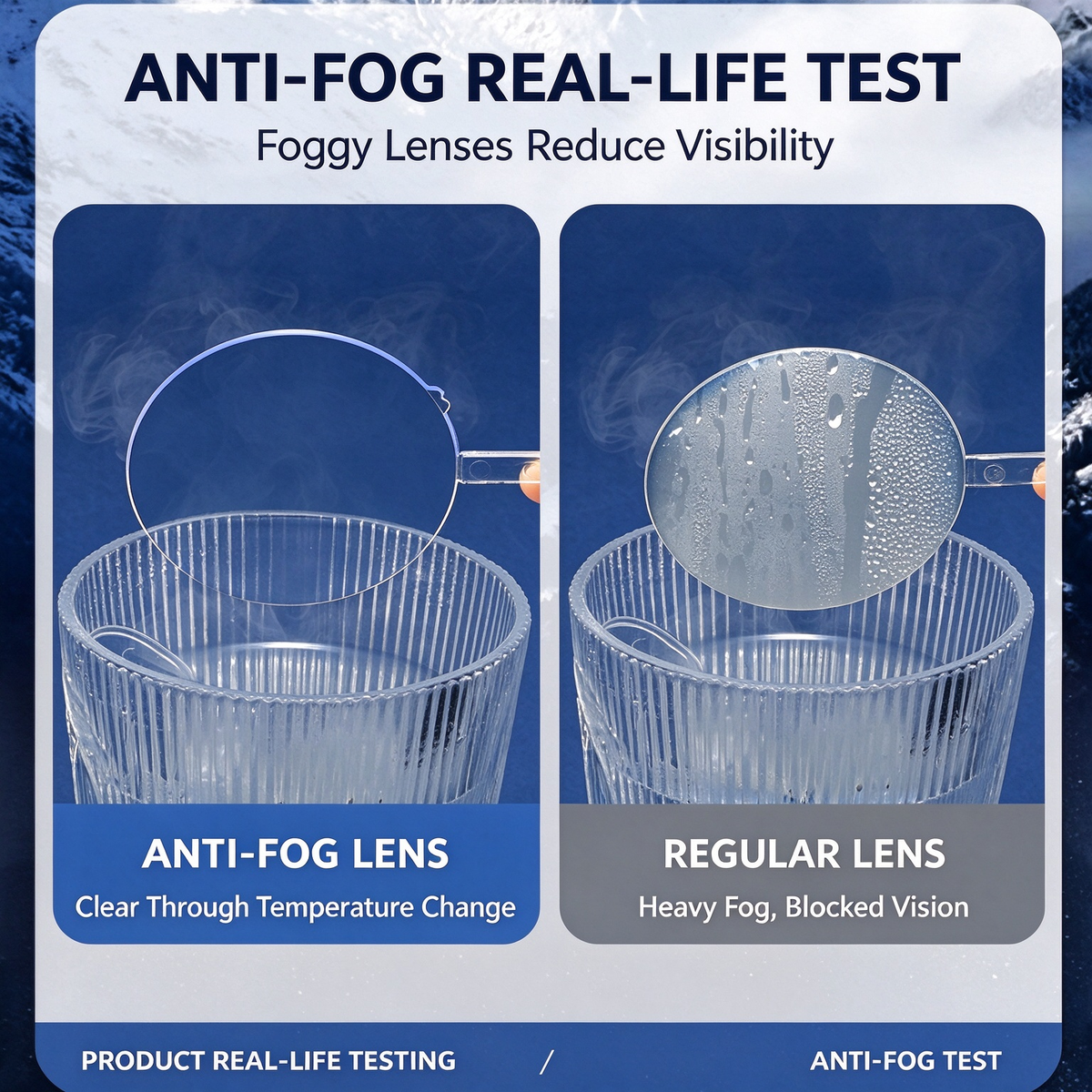 Universal Anti-fog Reading Glasses - Classic Thick Square