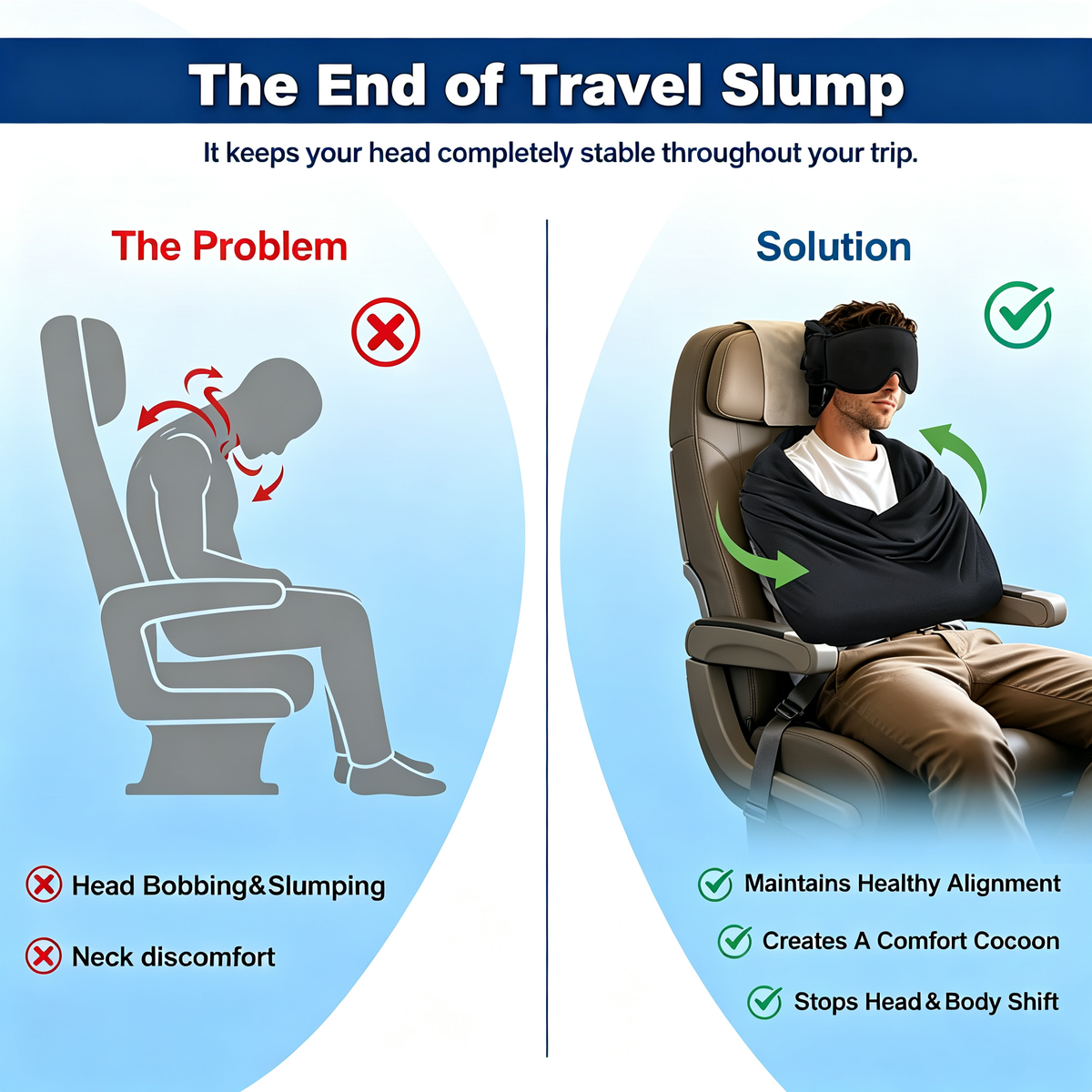 3-in-1 Aircraft Sleep Support System - Integrated Aircraft Sleep Kit
