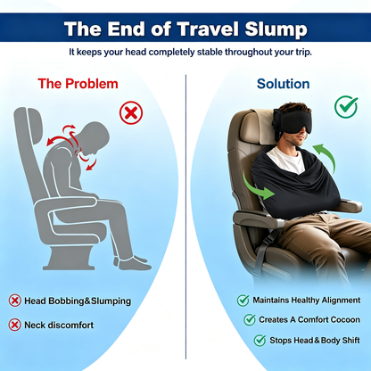 3-in-1 Aircraft Sleep Support System - Integrated Aircraft Sleep Kit