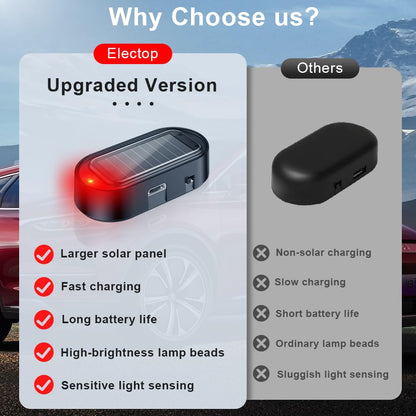 Car Solar Power Simulated Dummy Alarm